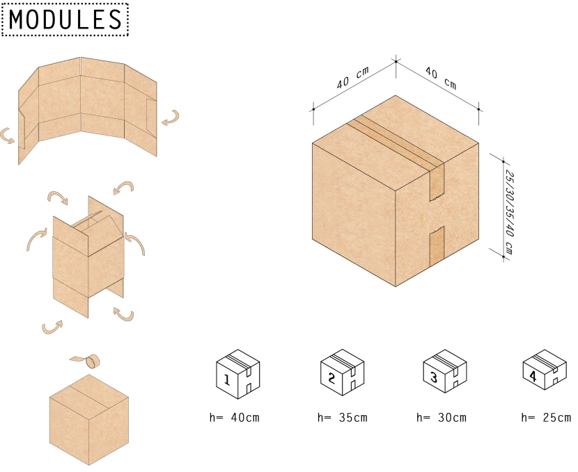 3 modules cajas